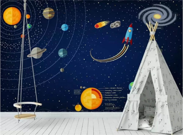 Poster cu planete și o rachetă Fototapet Poster cu planete și o rachetă