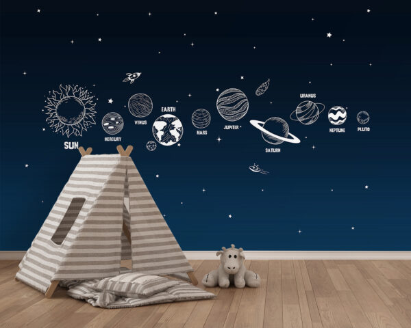 Fototapet Fototapet Desenul unui soare (SKU: u98768v1)