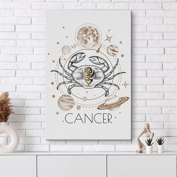 Semnul zodiacal Rac cu planete și stele Tablouri Semnul zodiacal Rac cu planete și stele