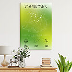 Tablouri Captură de ecran a unui semn zodiacal