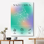Tablouri Poster al unui semn zodiacal